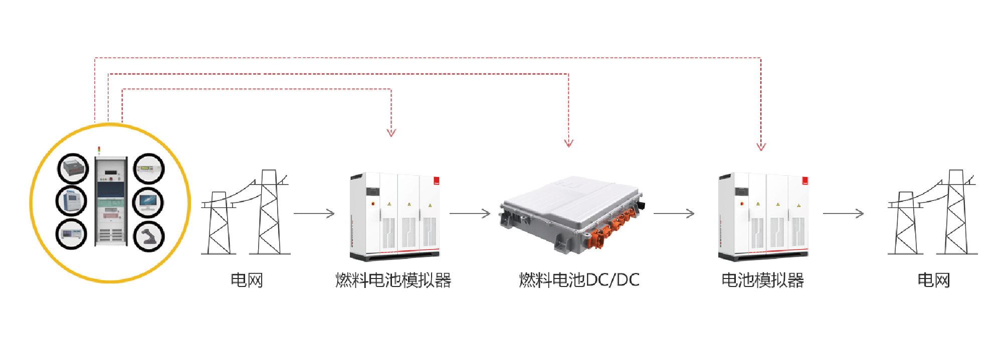 電測單頁2022_03.png