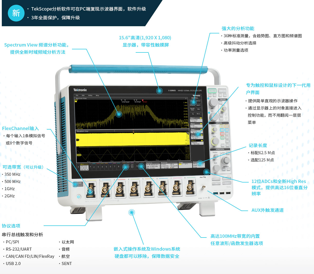 Tektronix MSO5B系列 混合信號示波器