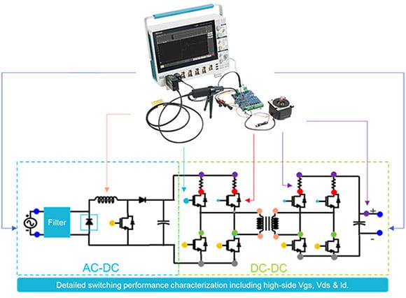 Tektronix TIVP系列 IsoVu 光隔離探頭