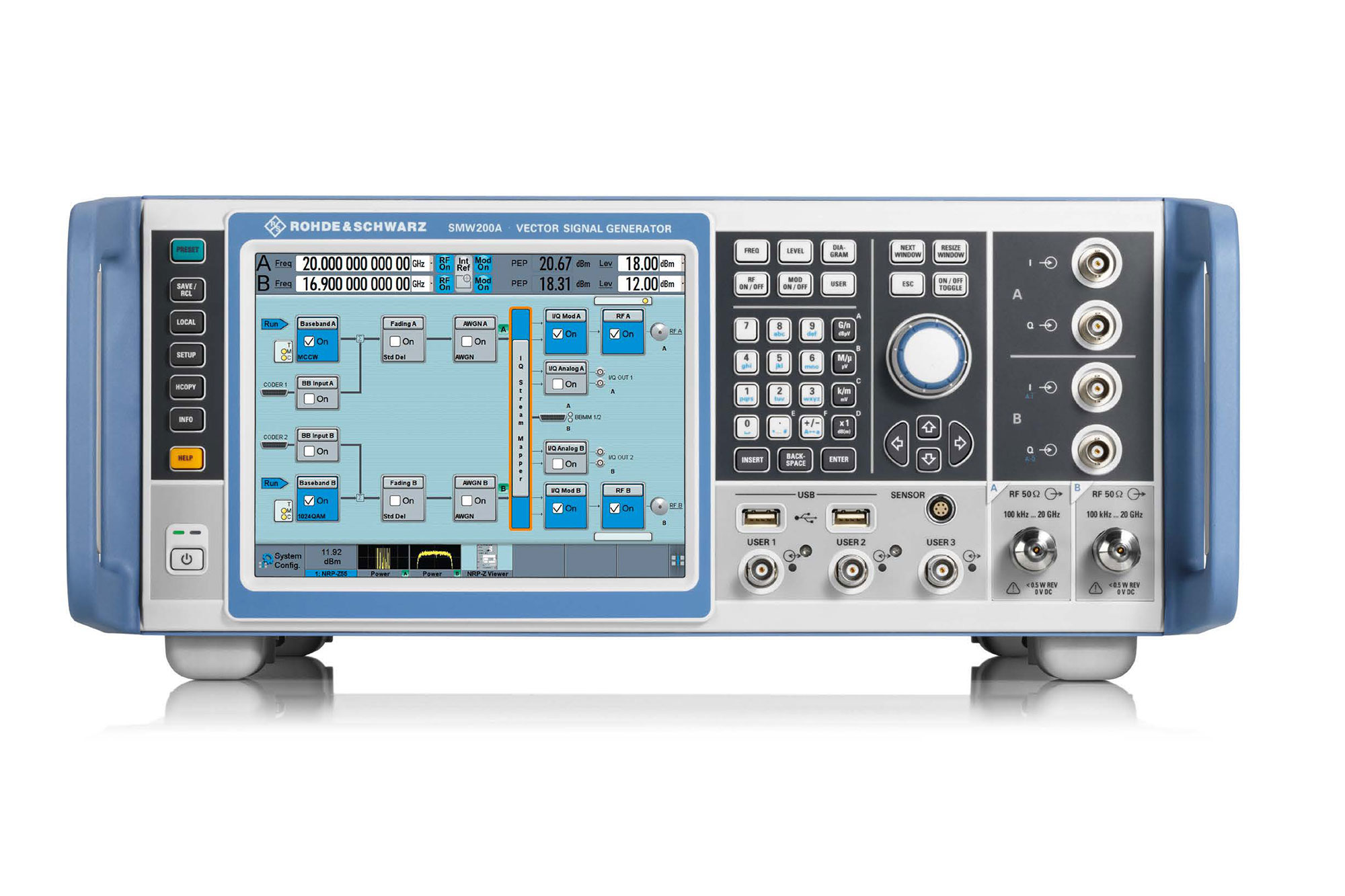 R&S SMW200A 矢量信號發(fā)生器